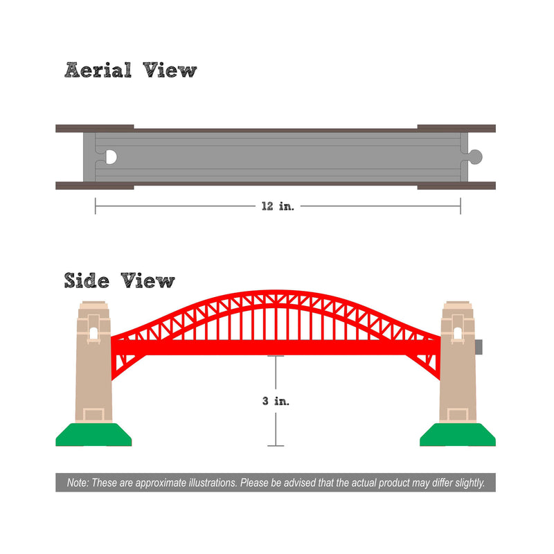 Track, Hell Gate Bridge